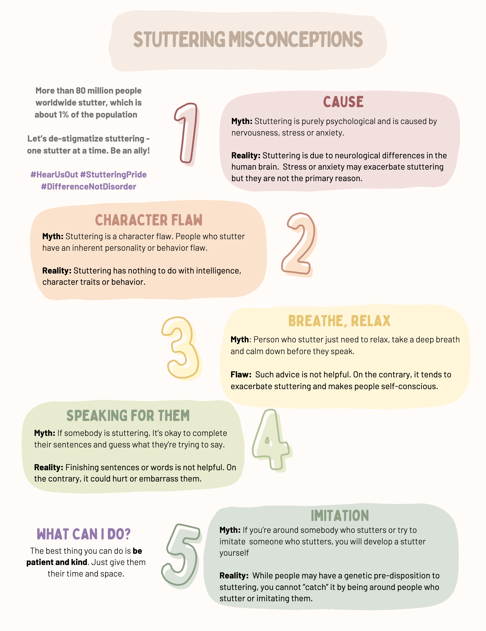 Stuttering Misconceptions Infographic